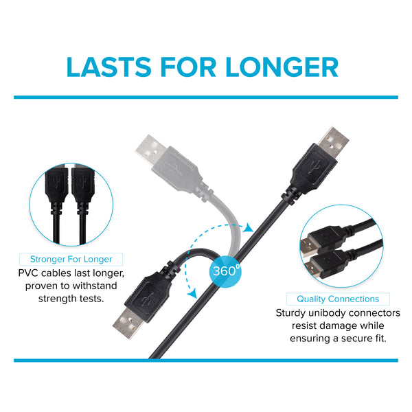 Maplin USB-A Male 2.0 to USB-A Male 2.0 Cable - Black